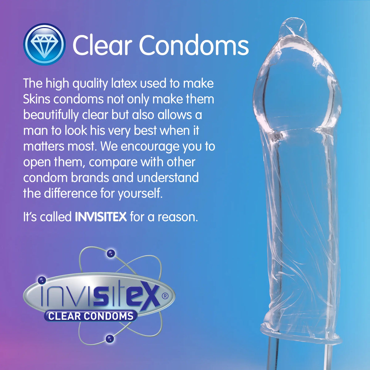 Skins Ultra Thin Condoms
