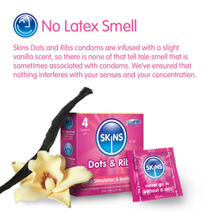 Skins Ribbed & Dotted Condoms
