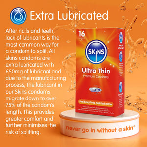 Skins Ultra Thin Condoms